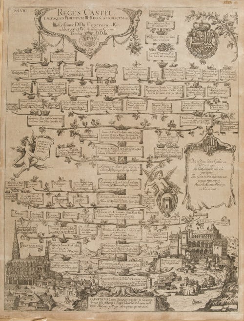 ANTONIO DEGLI ALBIZZI, "Árbol genealógico de los reyes de C