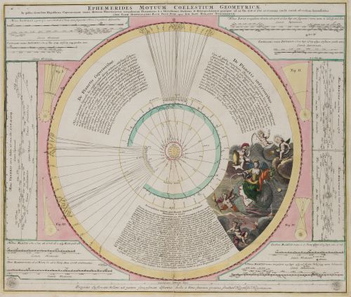 JOHANN GABRIEL DOPPELMAYR, "Carta celeste del Sistema geocé